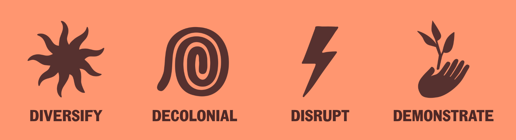 Diversify Decolonial Disrupt Demonstrate