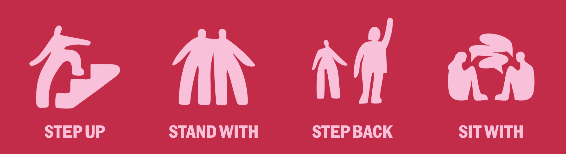 Step up Stand with Step Back Sit With